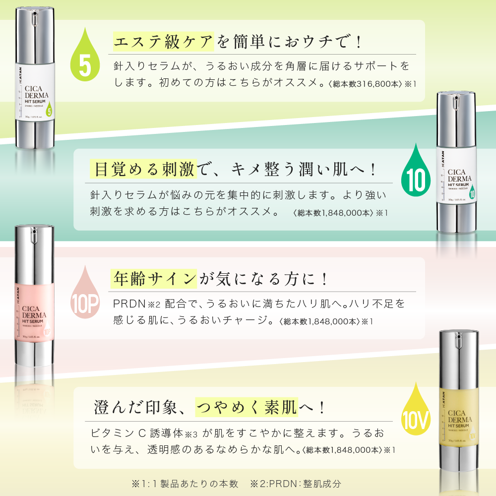 KATAN Cica ダーマヒットセラム 10P 30g