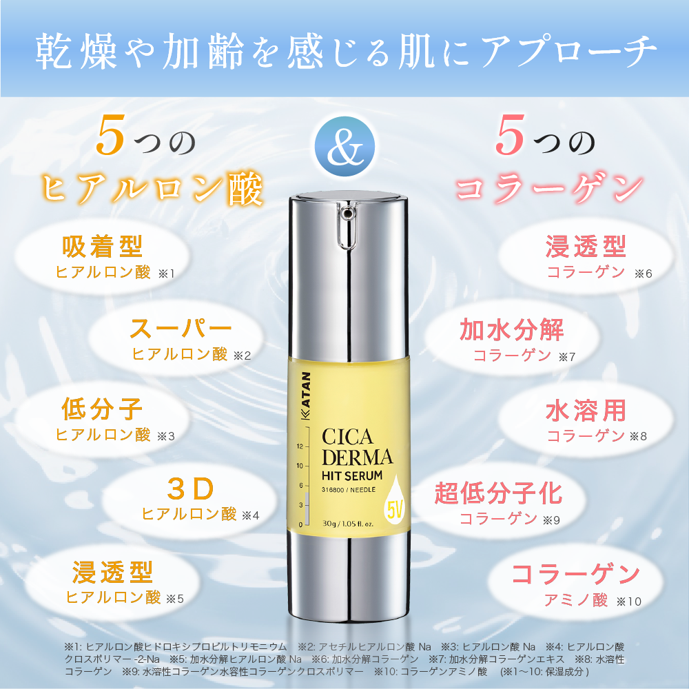 KATAN Cica ダーマヒットセラム5V 30g