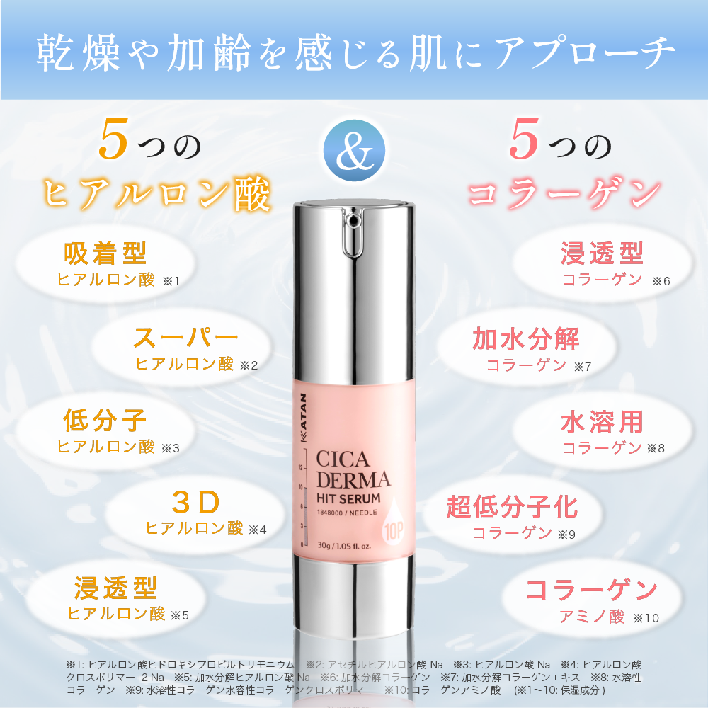 KATAN Cica ダーマヒットセラム 10P 30g