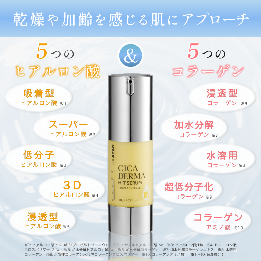 KATAN Cica ダーマヒットセラム 10V 30g