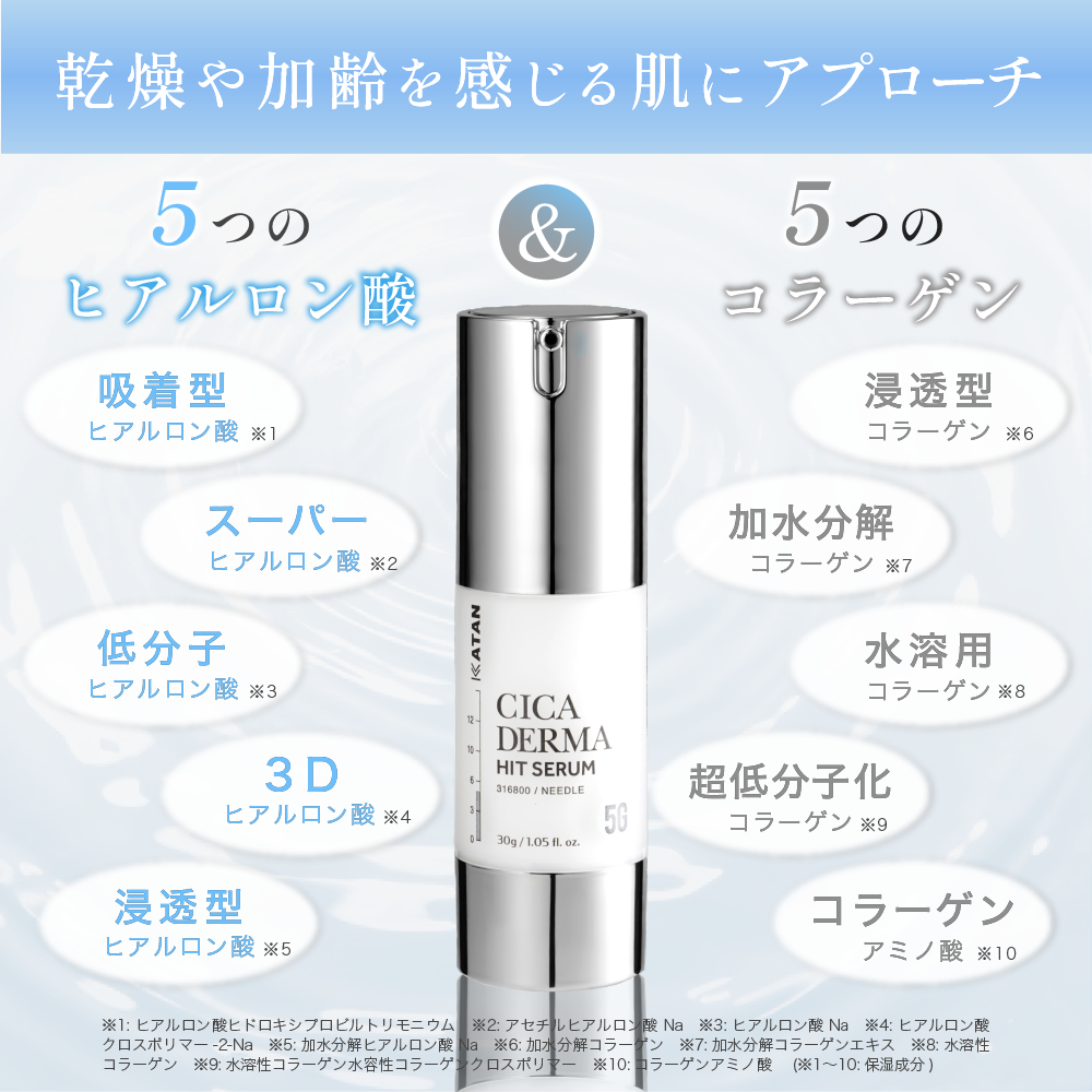 KATAN Cica ダーマヒットセラム 5G 30g