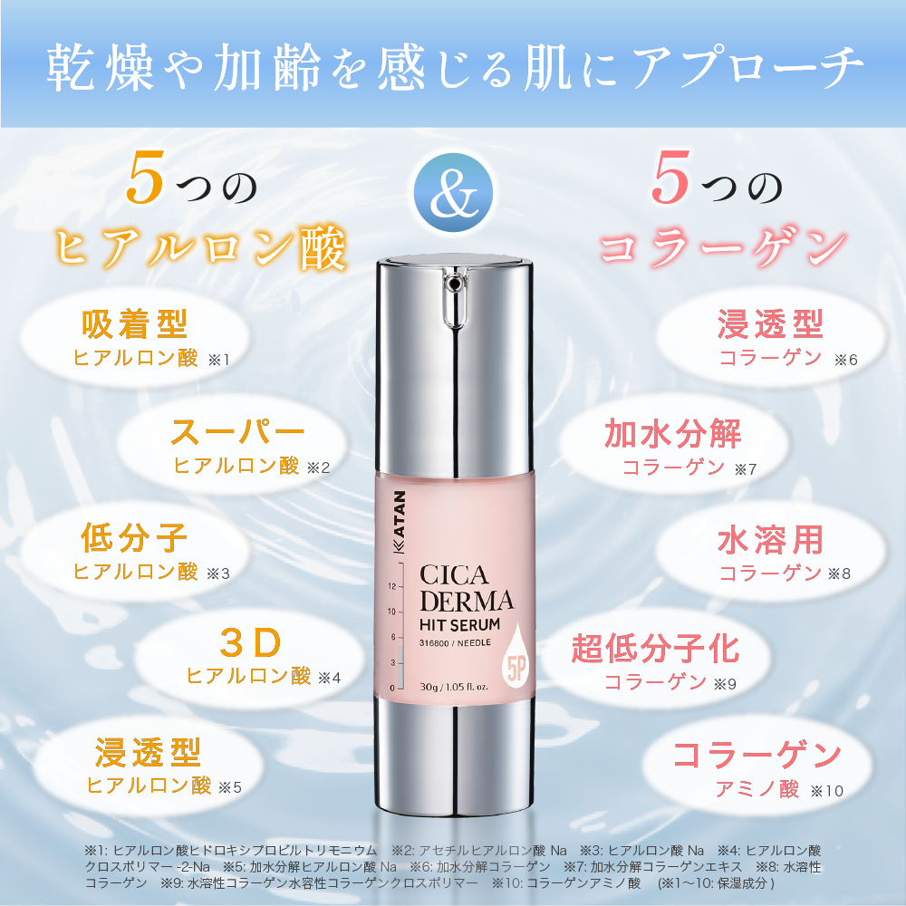 KATAN Cica ダーマヒットセラム5P 30g