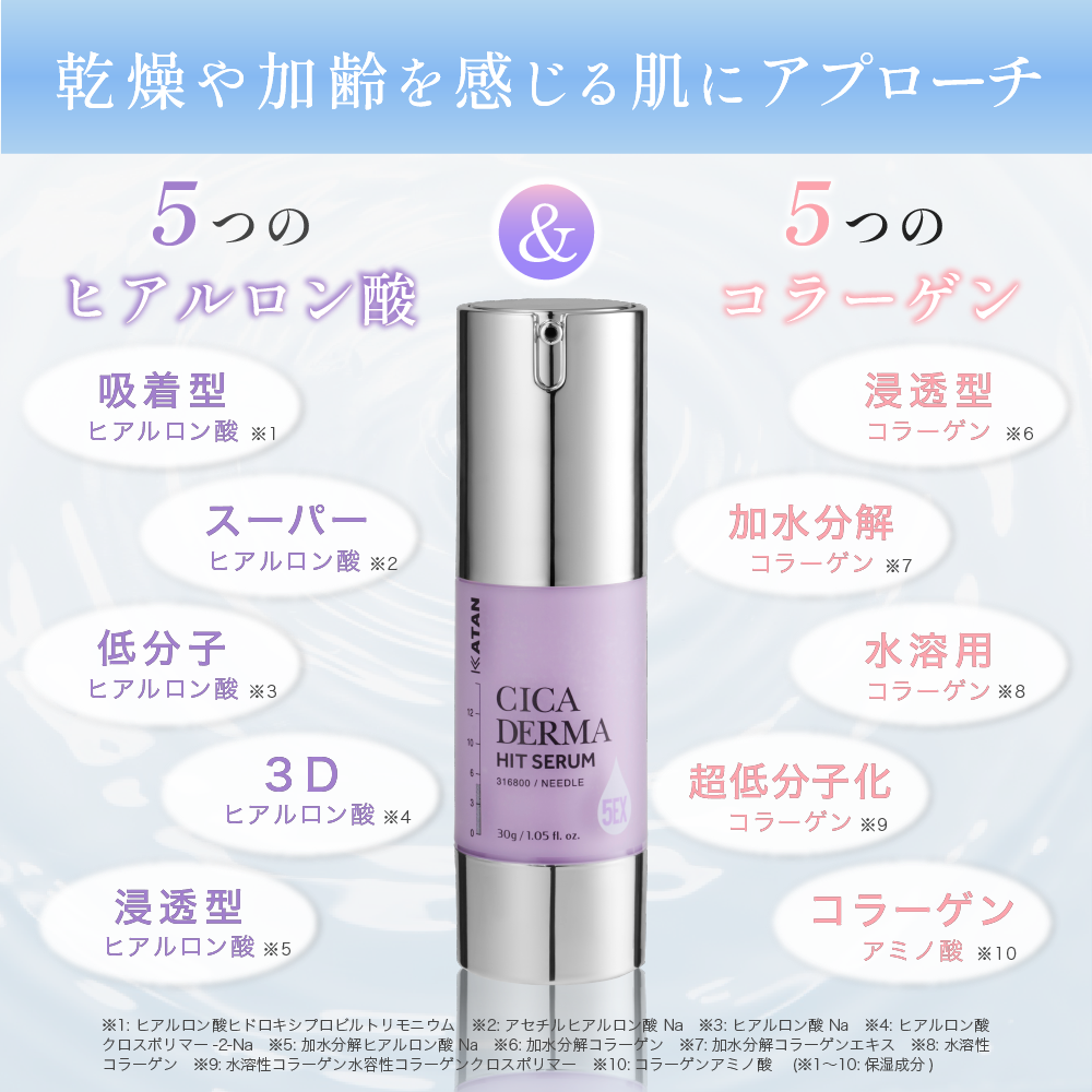 KATAN Cica ダーマヒットセラム 5EX 30g