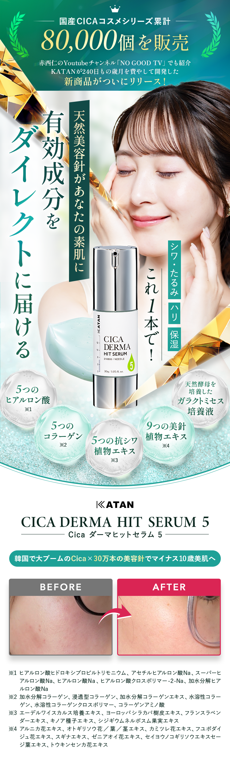 販売開始直後ながらすでに多くのメディアから大反響をいただいており、おひとり様毎月1点限りとさせていただいております。ご理解の程何卒よろしくお願いいたします。韓国で大ブームのCica×30万本の美容針でマイナス10歳美肌へ 'KATAN CICA ダーマヒットセラム' 天然美容針があなたの素肌に有効成分をダイレクトに届ける