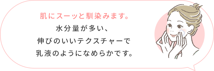 ヘパリン類似物質配合で、しっかりと保湿されました。