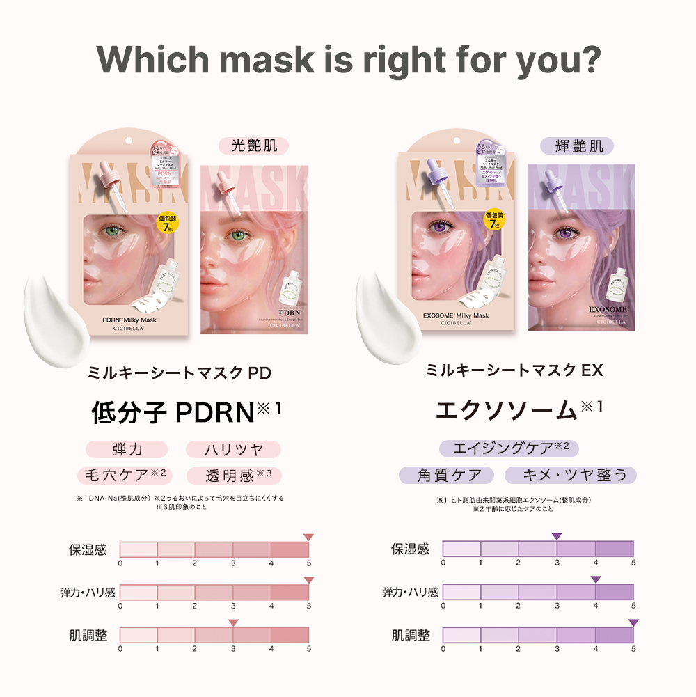 CICIBELLA シートマスク 7枚 個包装 ヒアルロン酸