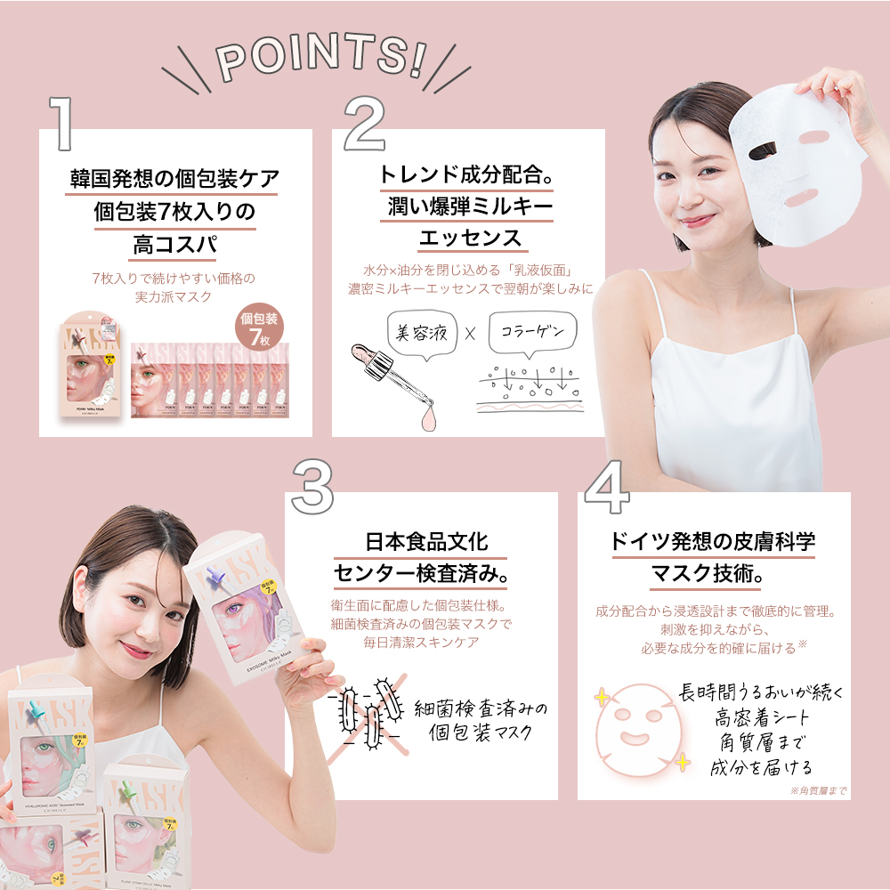 CICIBELLA シートマスク 7枚 個包装 PDRN