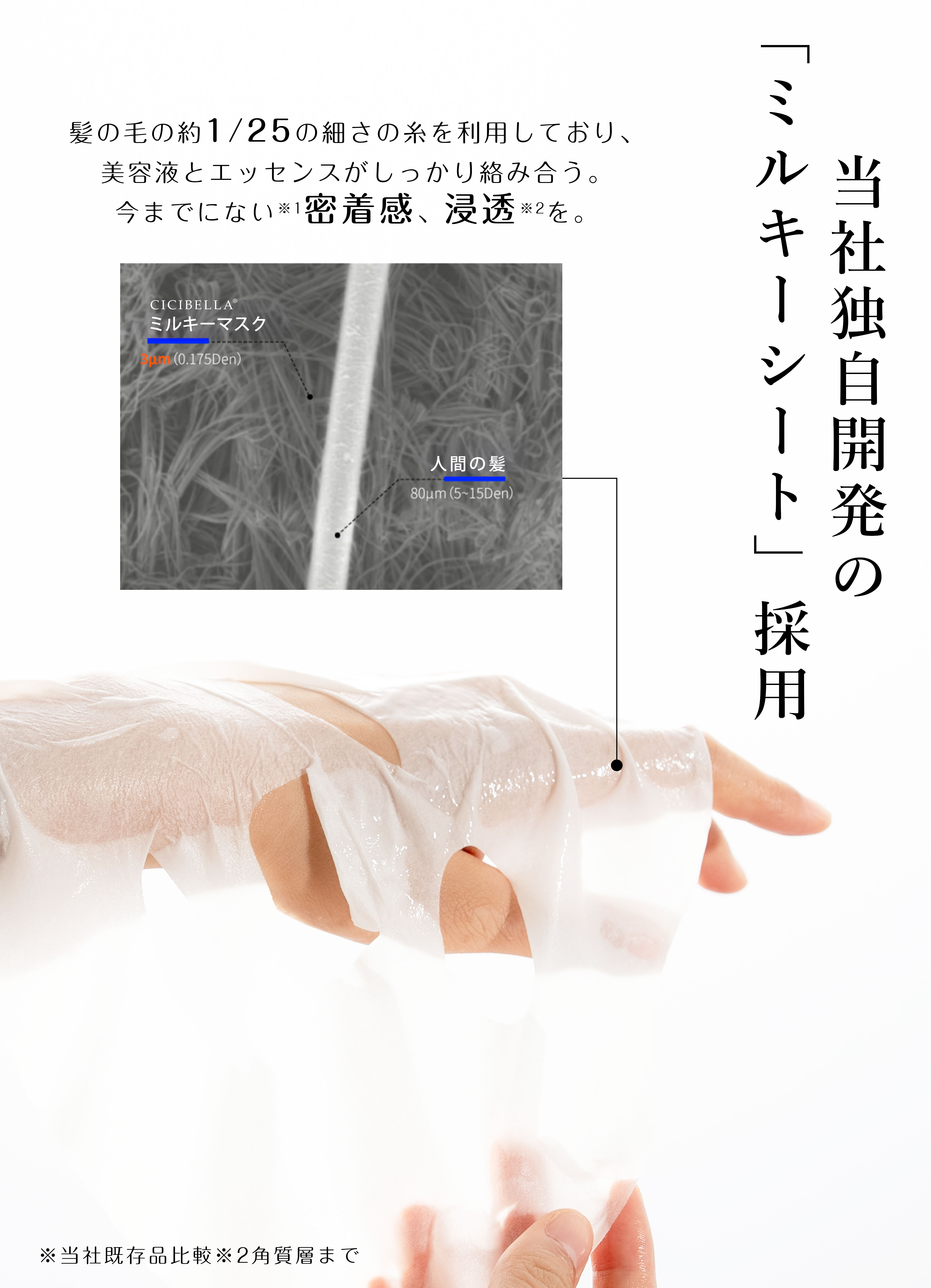 シシベラ プレミアムミルキーマスク PDB PDRN+ 4袋/箱