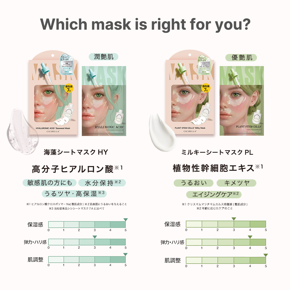 CICIBELLA シートマスク 7枚 個包装 ヒアルロン酸
