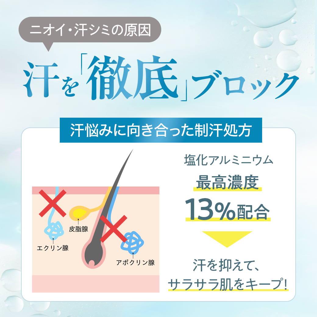 CLEANEOデオドラントスプレー1本(55mL)