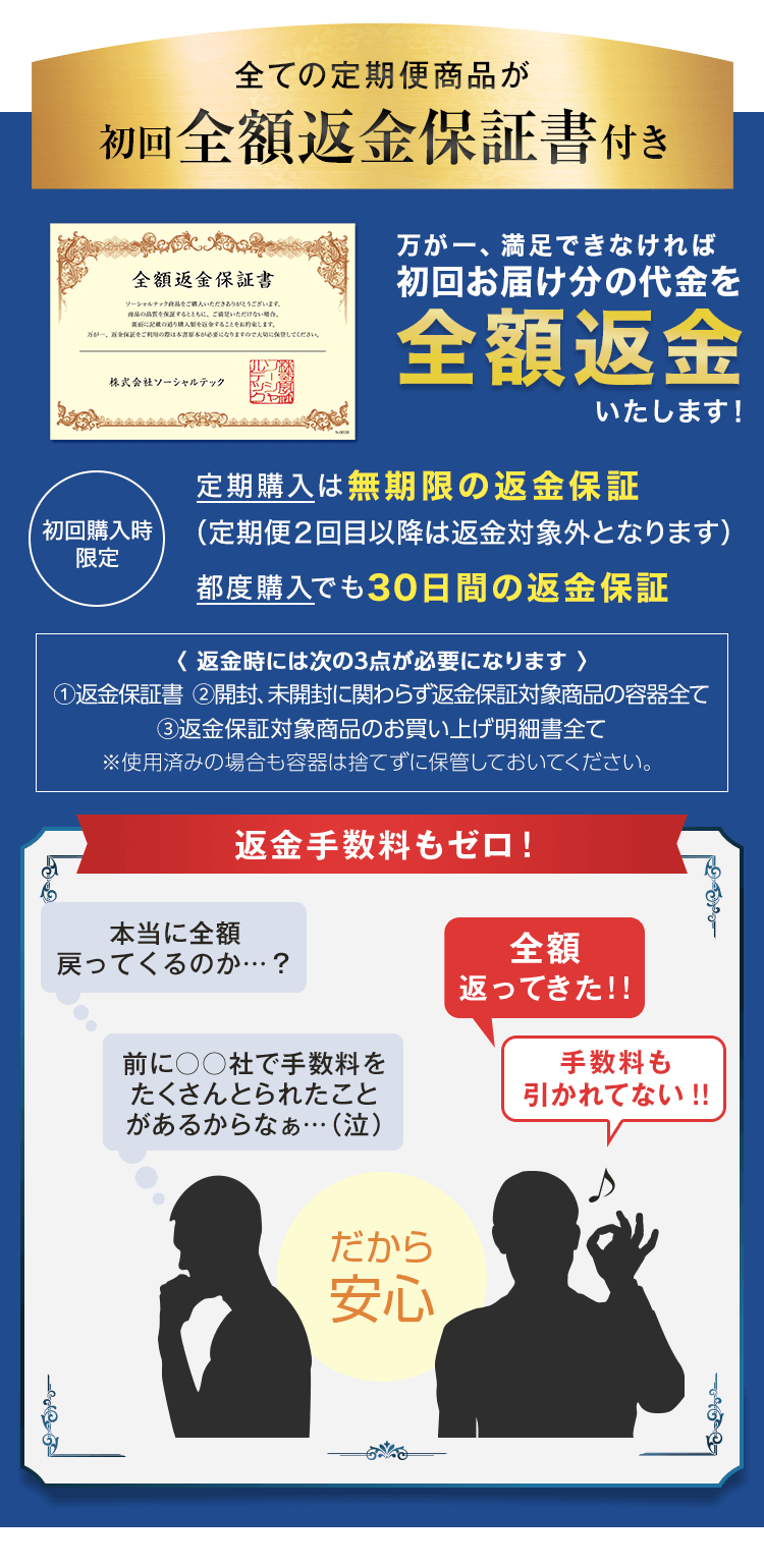 全ての定期便商品が初回購入時 全額返金保証書付き