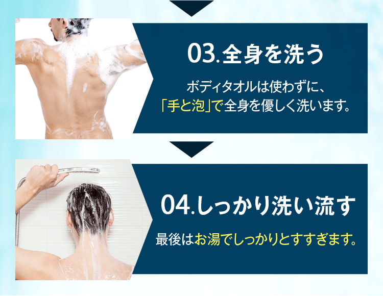 ホコリを洗い流す