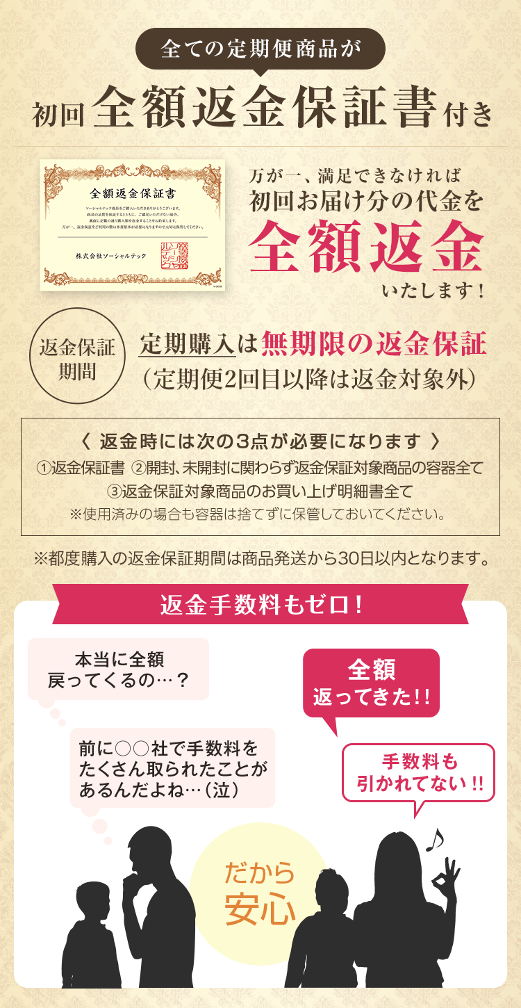 全額返金保証付き