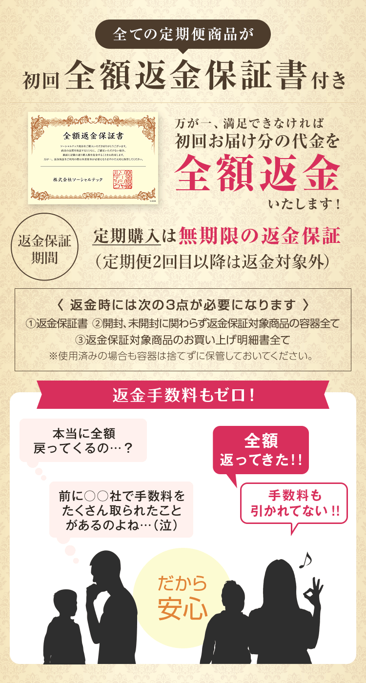 全額返金保証付き