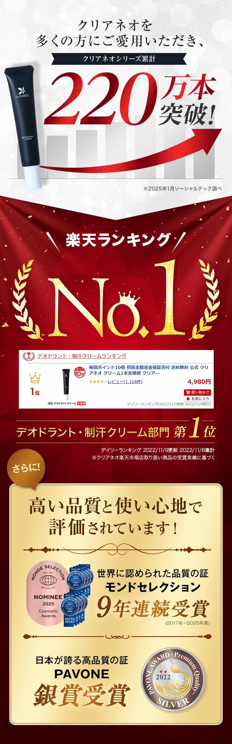 クリアネオ表彰一覧