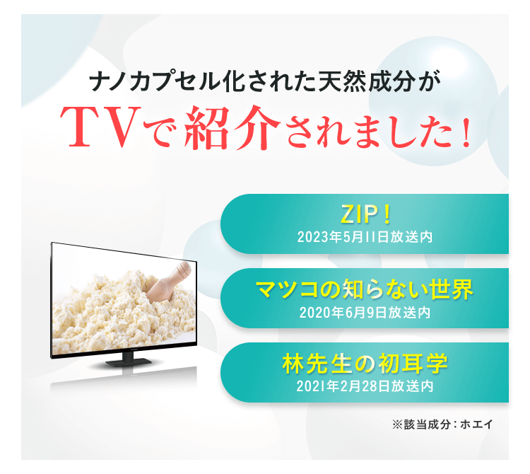 ナノカプセル化された天然成分がTVで紹介されました！