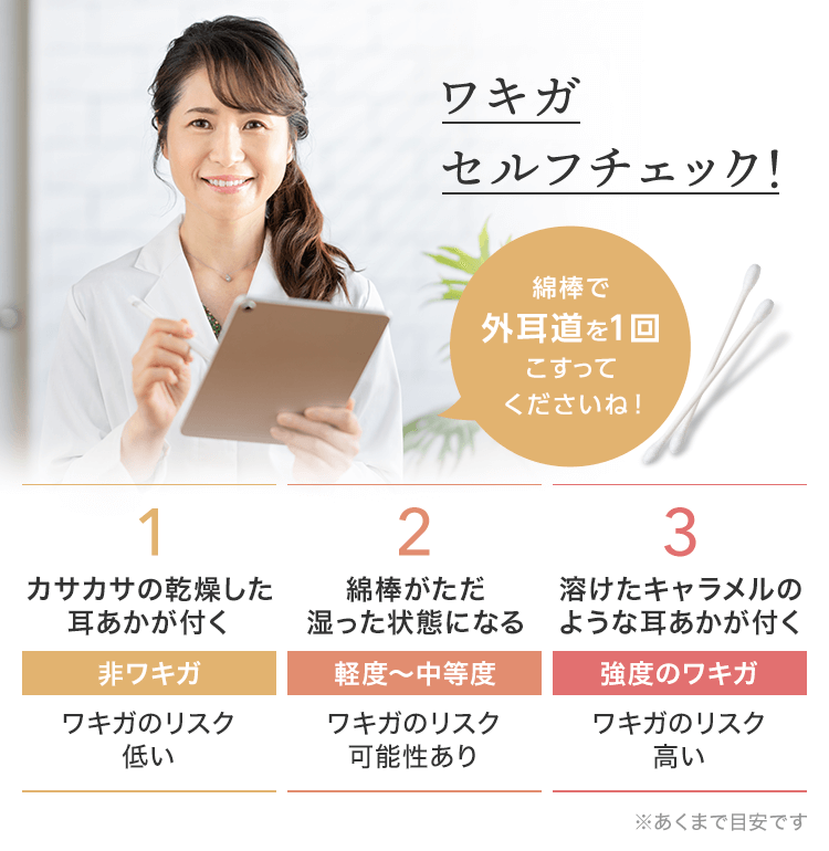 わきがセルフチェック