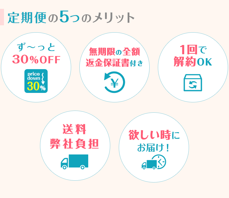 定期便の5つのメリット