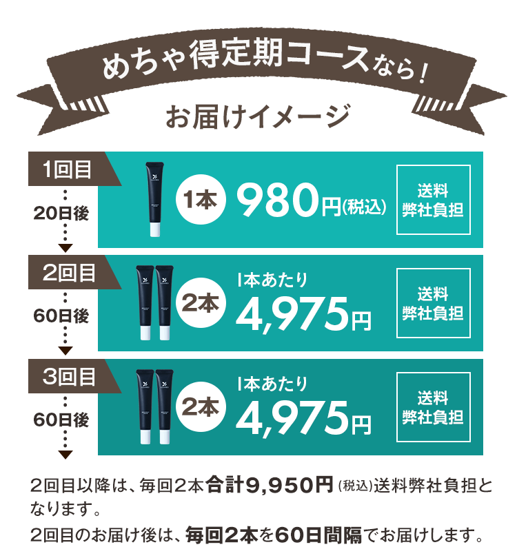 めちゃ得定期コースなら！