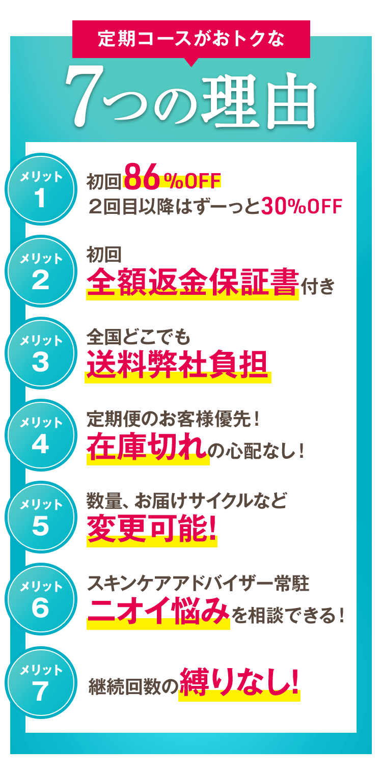 定期便がお得な7つの理由