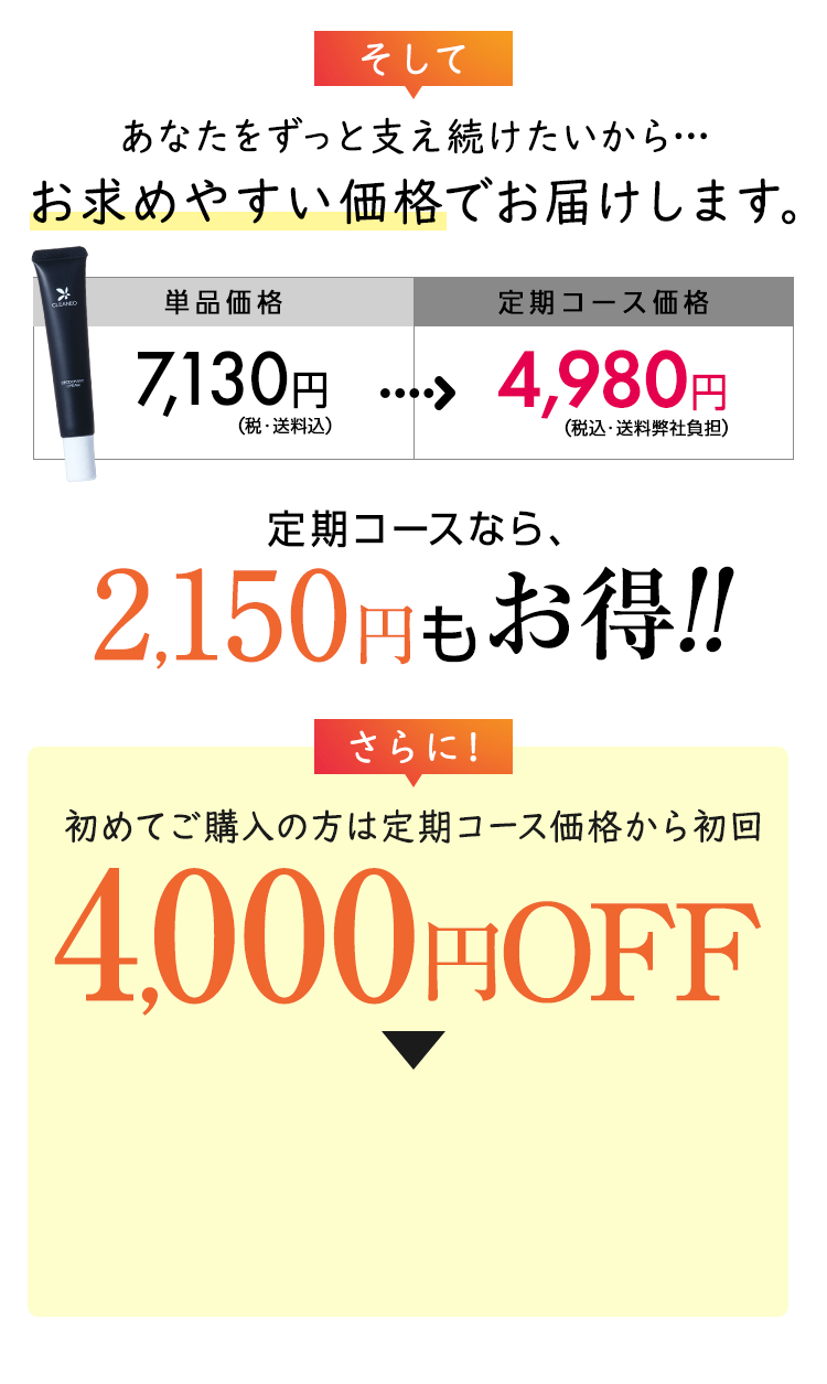 初めてご購入の方は定期コース価格から4,000円OFF→980円（税込・送料弊社負担）