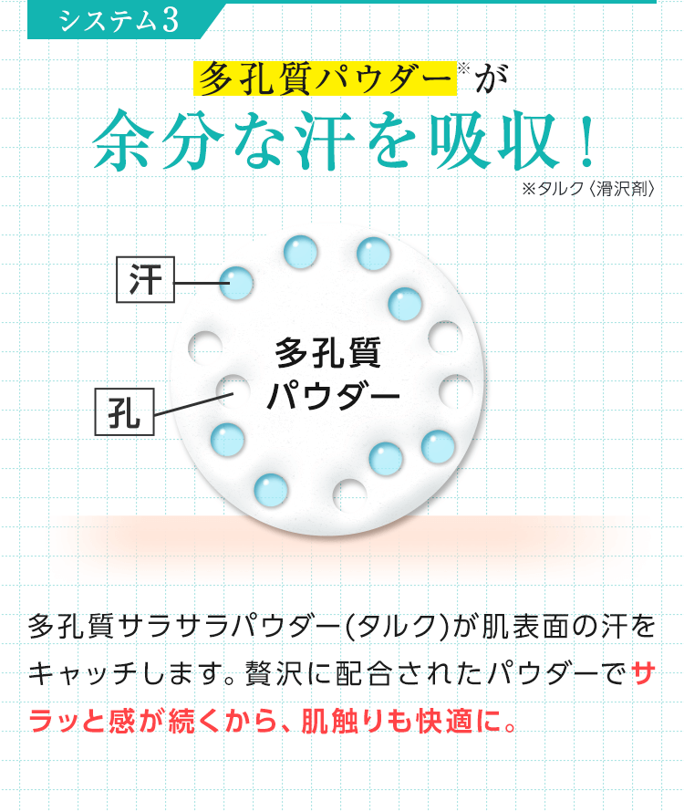 03.余分な汗を吸収！