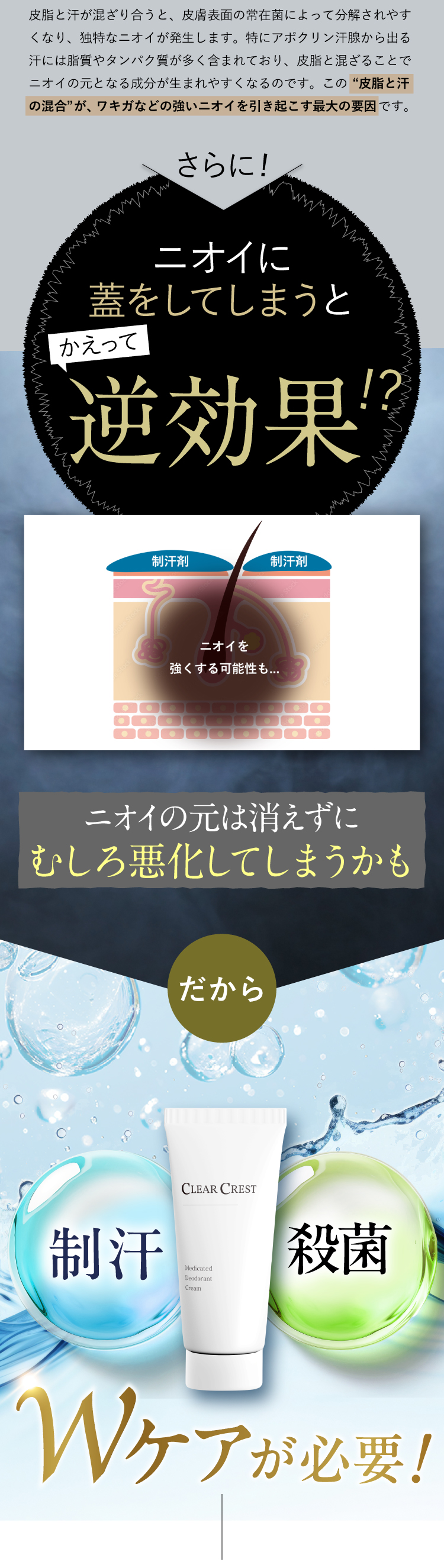 ワキガクリーム