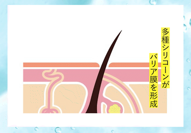 ワキガクリーム