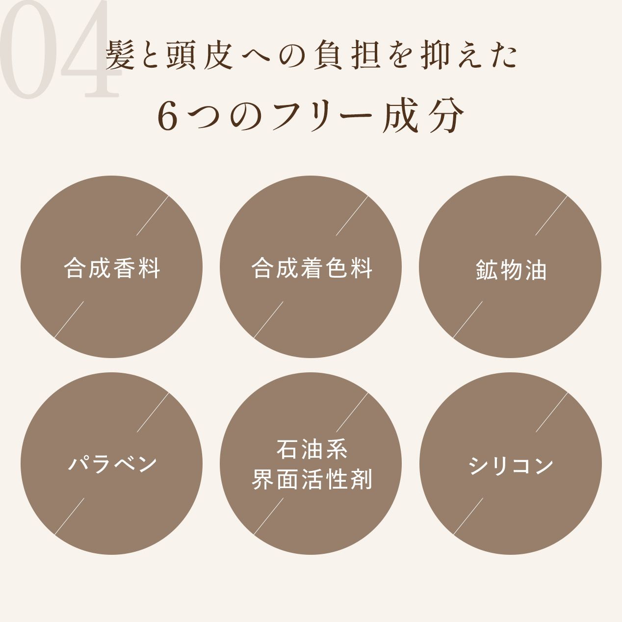 【定期会員様限定】マルチダメージリペアオイル