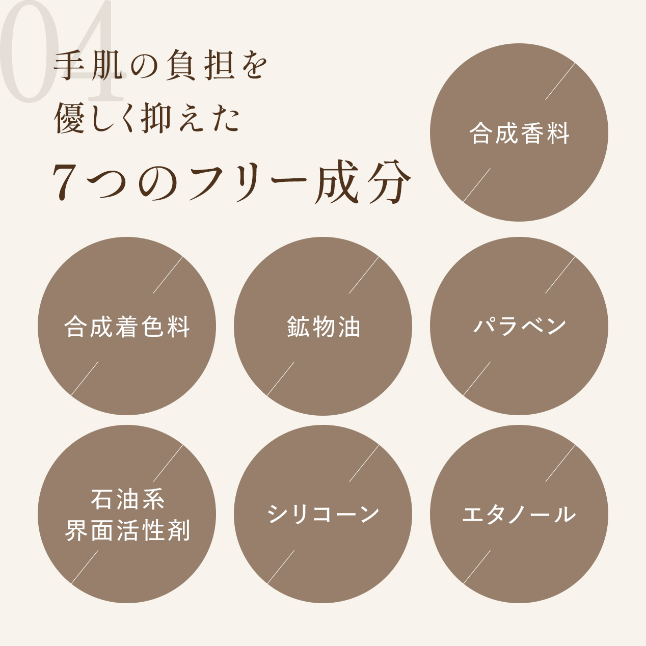 スクラブハンドソープ