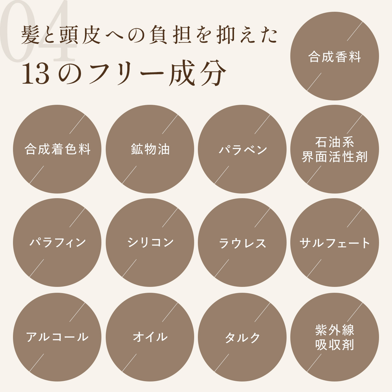 【定期会員様限定】ブースターヘアセラム