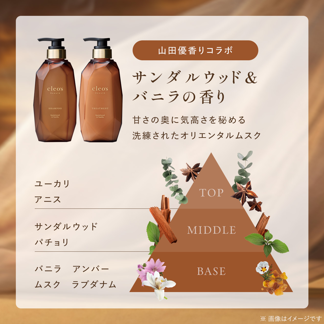 エクストラモイストシャンプー･リペアトリートメント お試しパウチ7回分 サンダルウッド＆バニラ