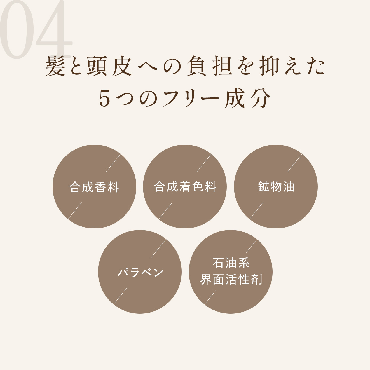 エクストラモイストシャンプー･リペアトリートメント つめかえ イランイラン＆カンファーウッド