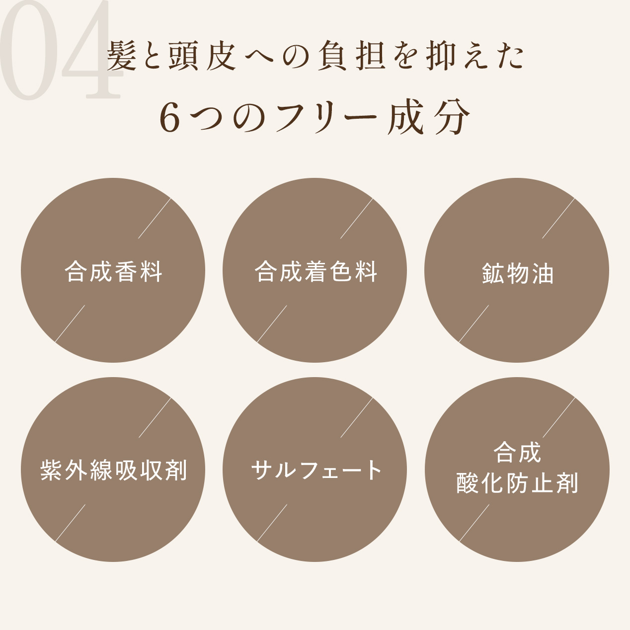 【定期会員様限定】ディープモイスチャーヘアミルク