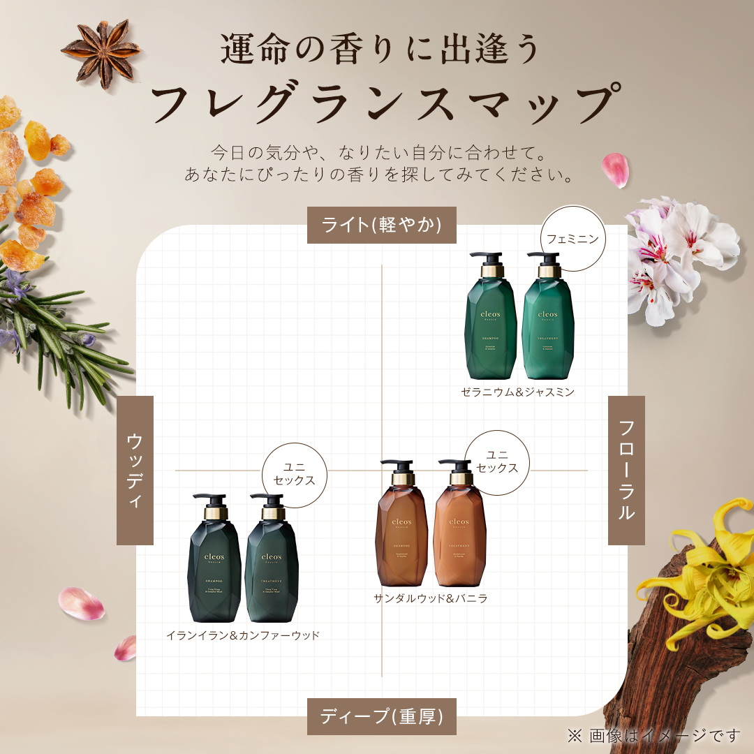 3種の香りお試しセット