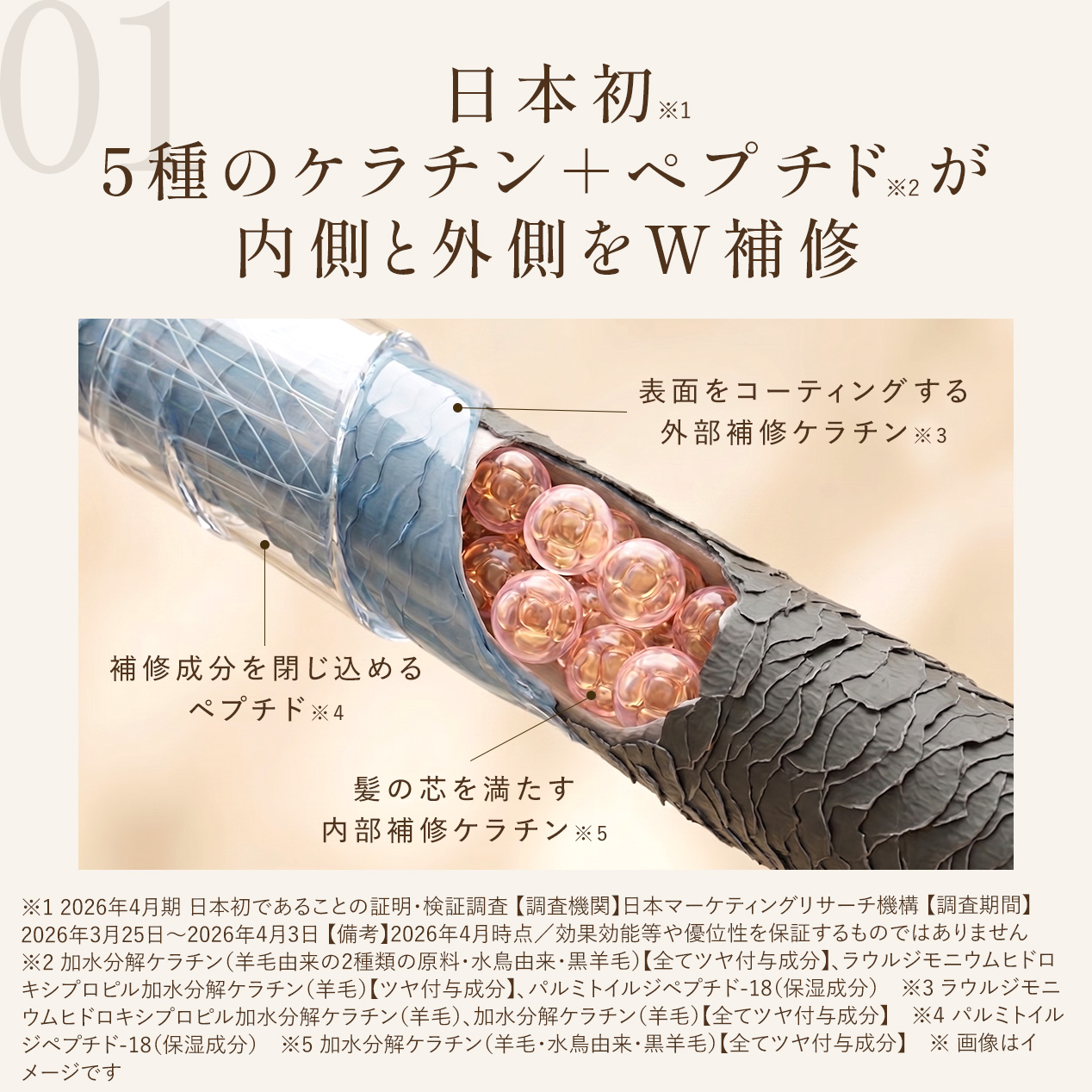 エクストラモイストシャンプー＆リペアトリートメント　イランイラン&カンファーウッド