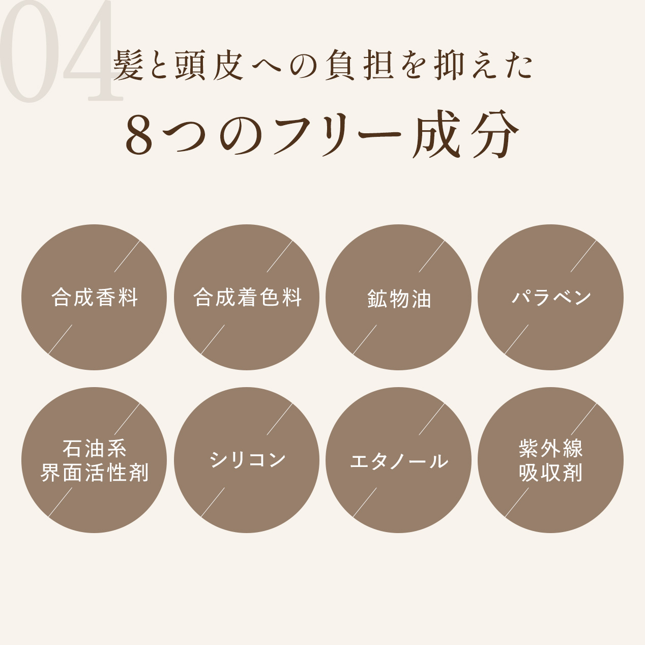 【定期会員様限定】ヒアヴェール　ヘア&ボディスクラブ