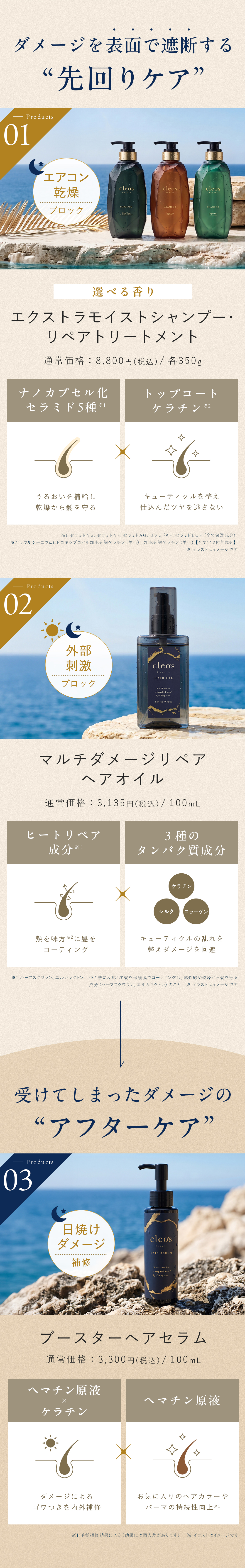 products01,02,03