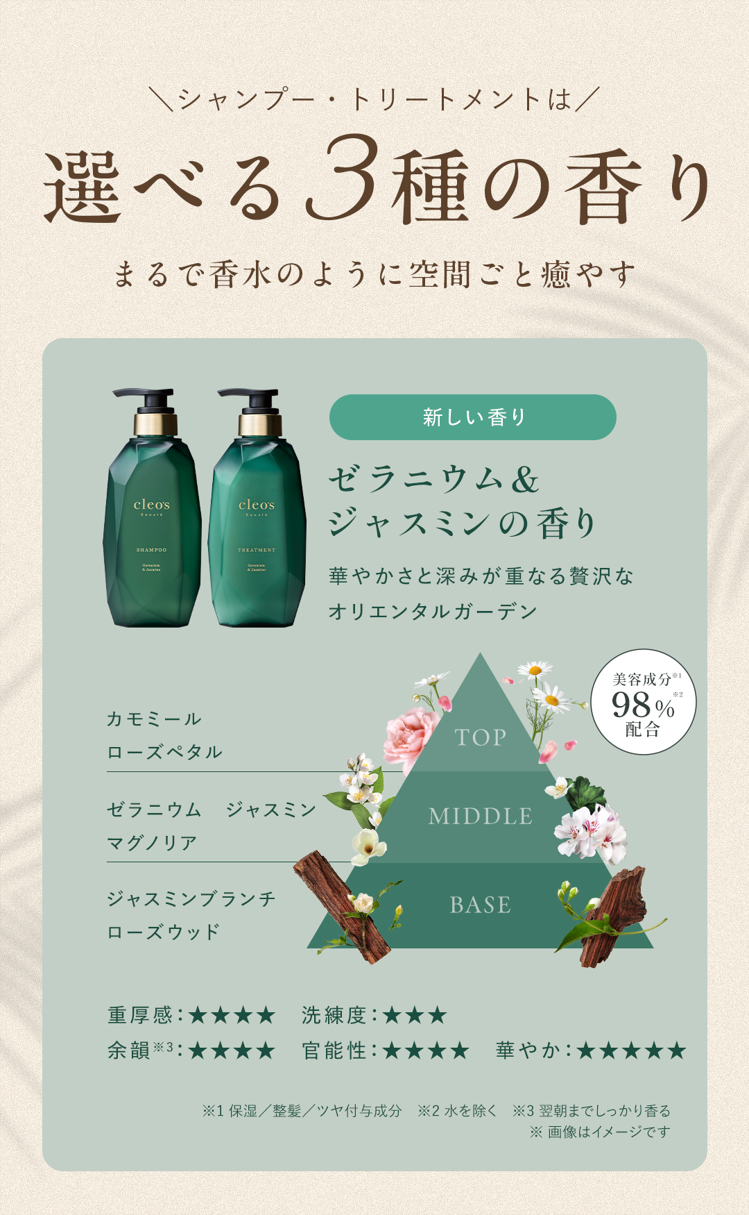 選べる