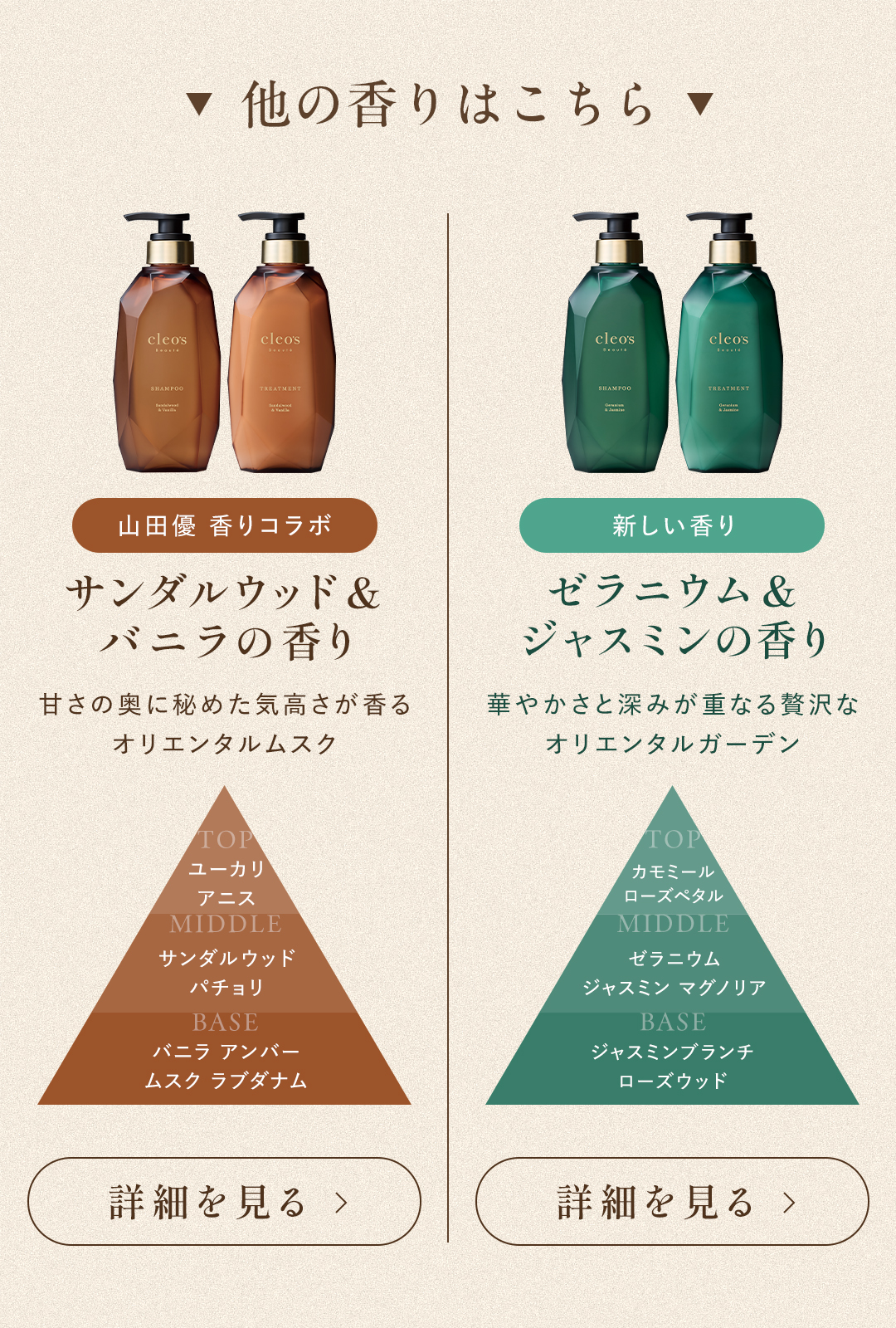他の香り