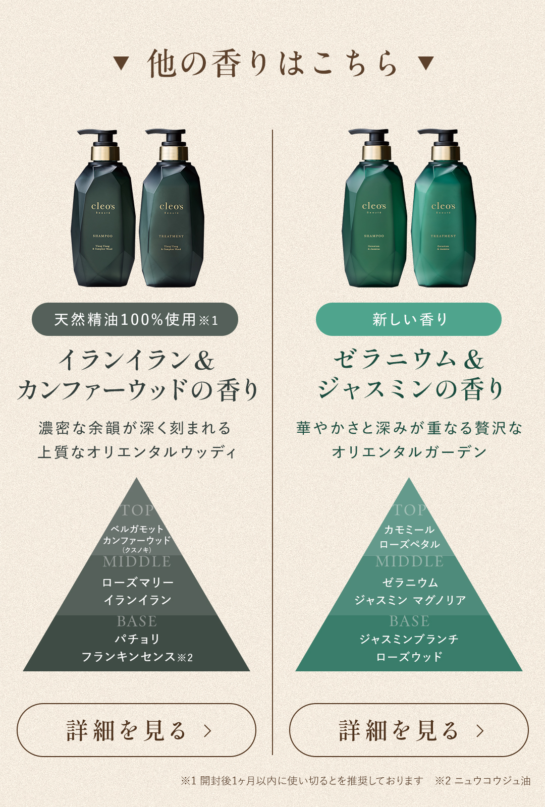 他の香り