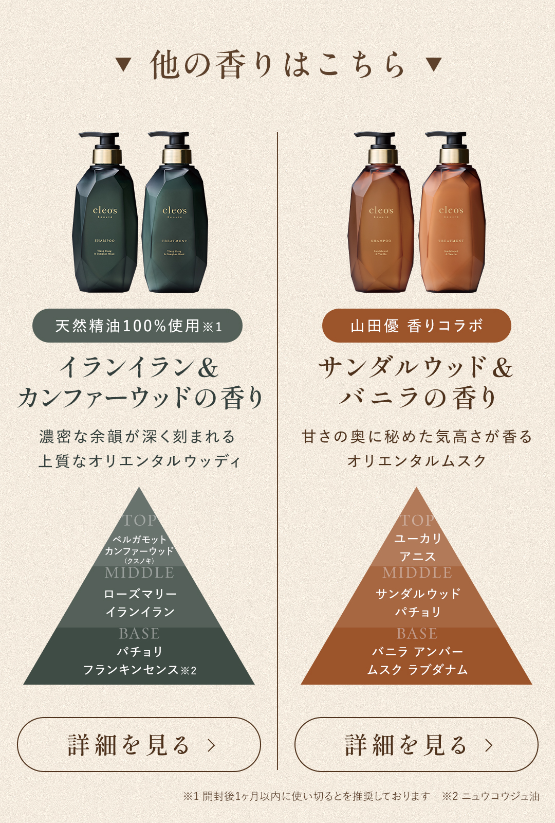 他の香り