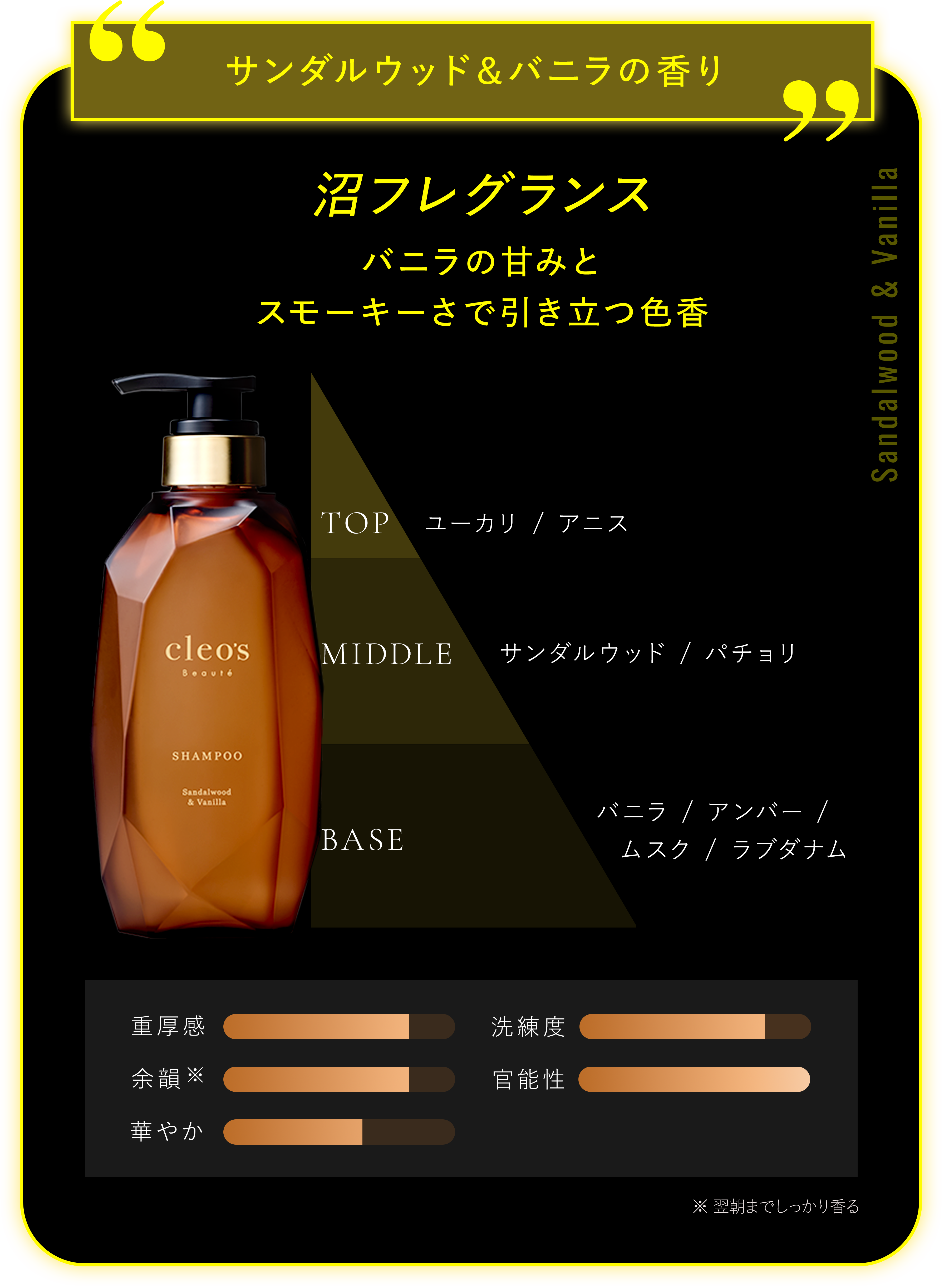 サンダルウッド＆バニラの香り