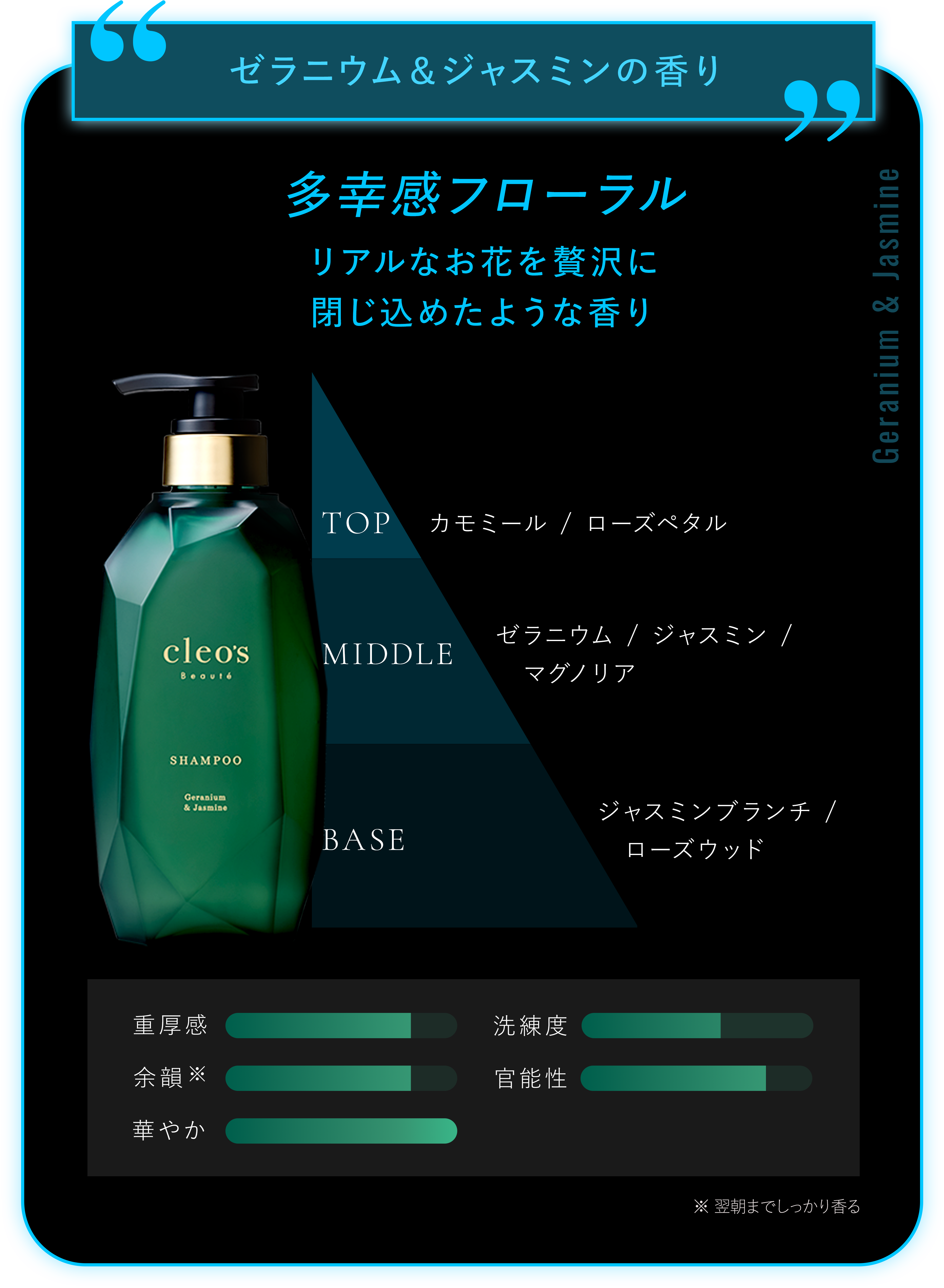 ゼラニウム＆ジャスミンの香り