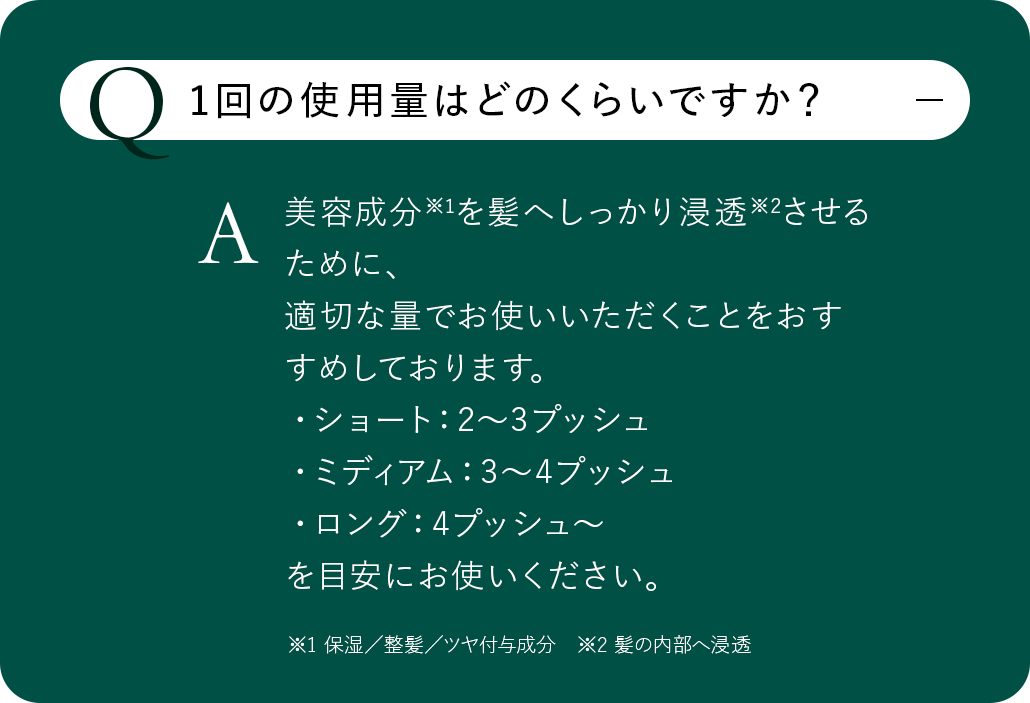 Q1 open