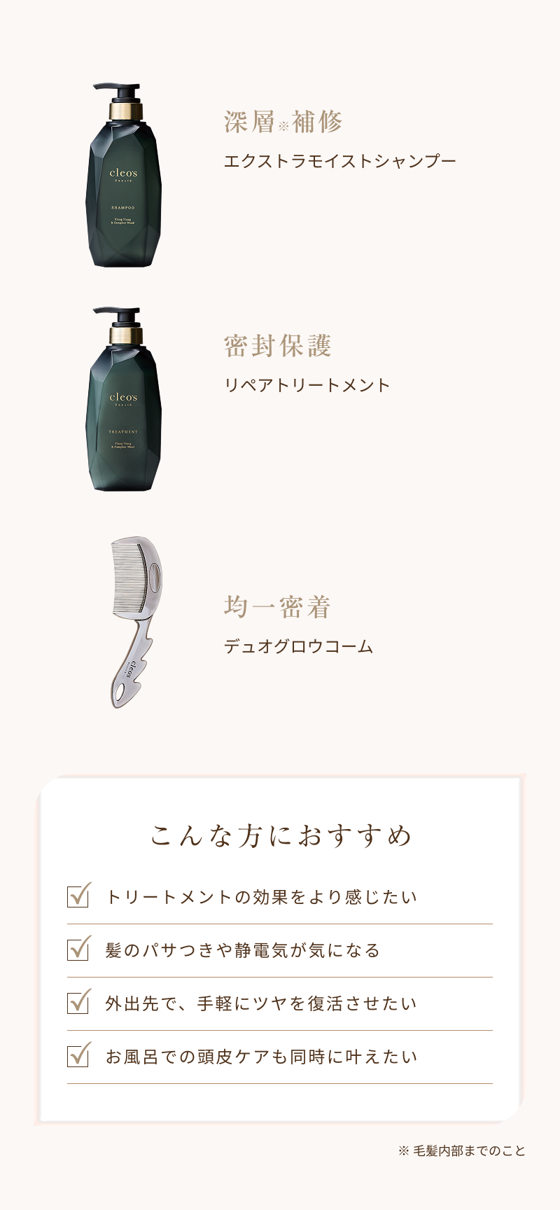 こんな方におすすめ