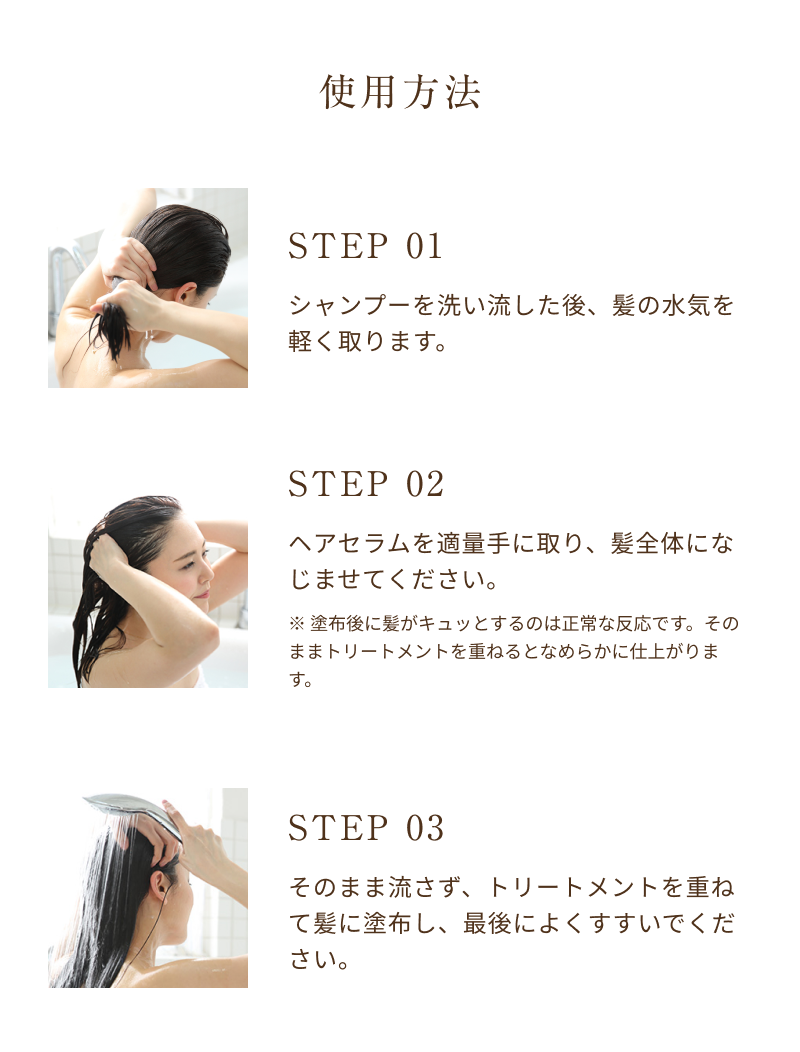 使用方法