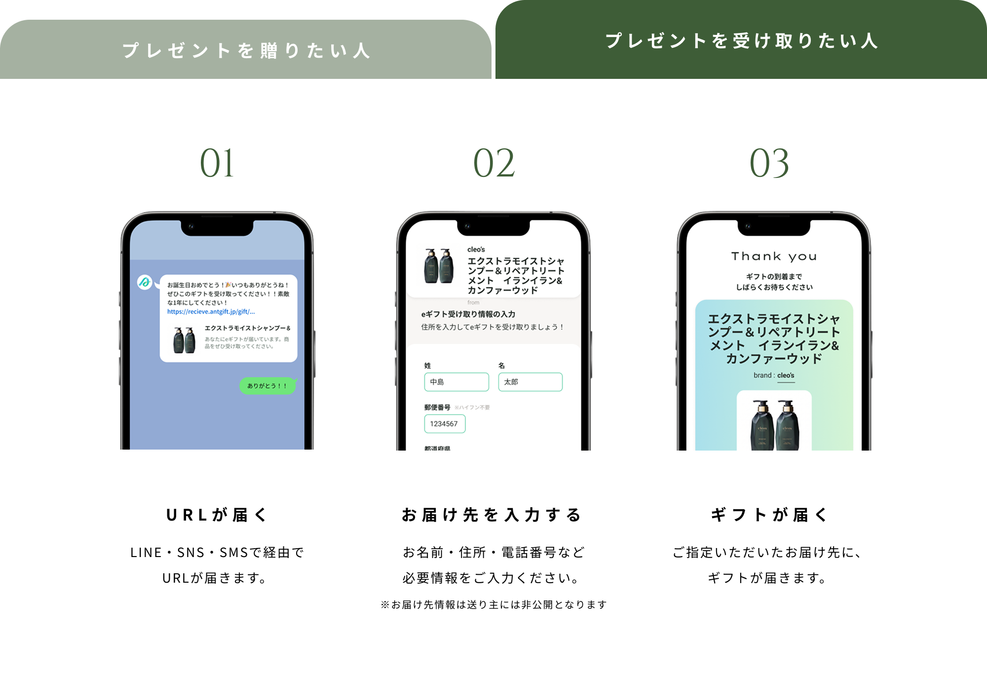 タブ2