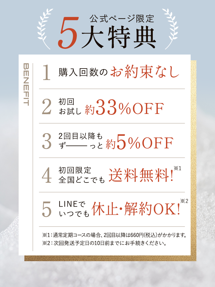 公式ページ限定 5大特典 1.購入回数のお約束なし 2.初回お試し約33%OFF 3.2回目以降もずーっと約5%OFF 4.初回限定全国どこでも送料無料(通常定期コースの場合、2回目以降は送料税込660円) 5.LINEでいつでも休止・解約OK(次回発送予定日の10日前までにお手続き)