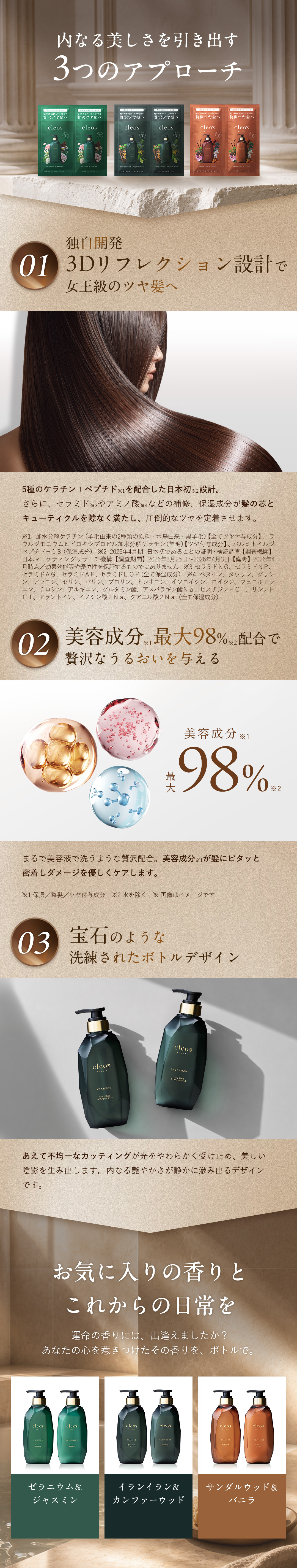内なる美しさを引き出す３つのアプローチ
